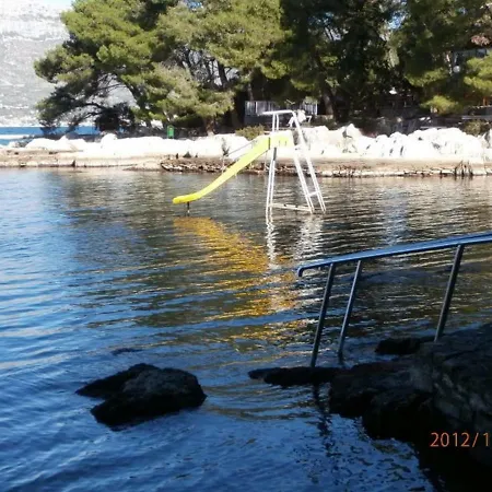 Mia-beach In Appartement